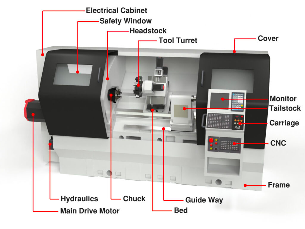 CNC Lathe Machine