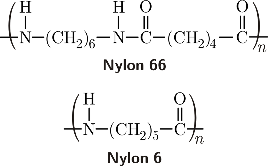 Chemical Structure of PA 6 & PA 66