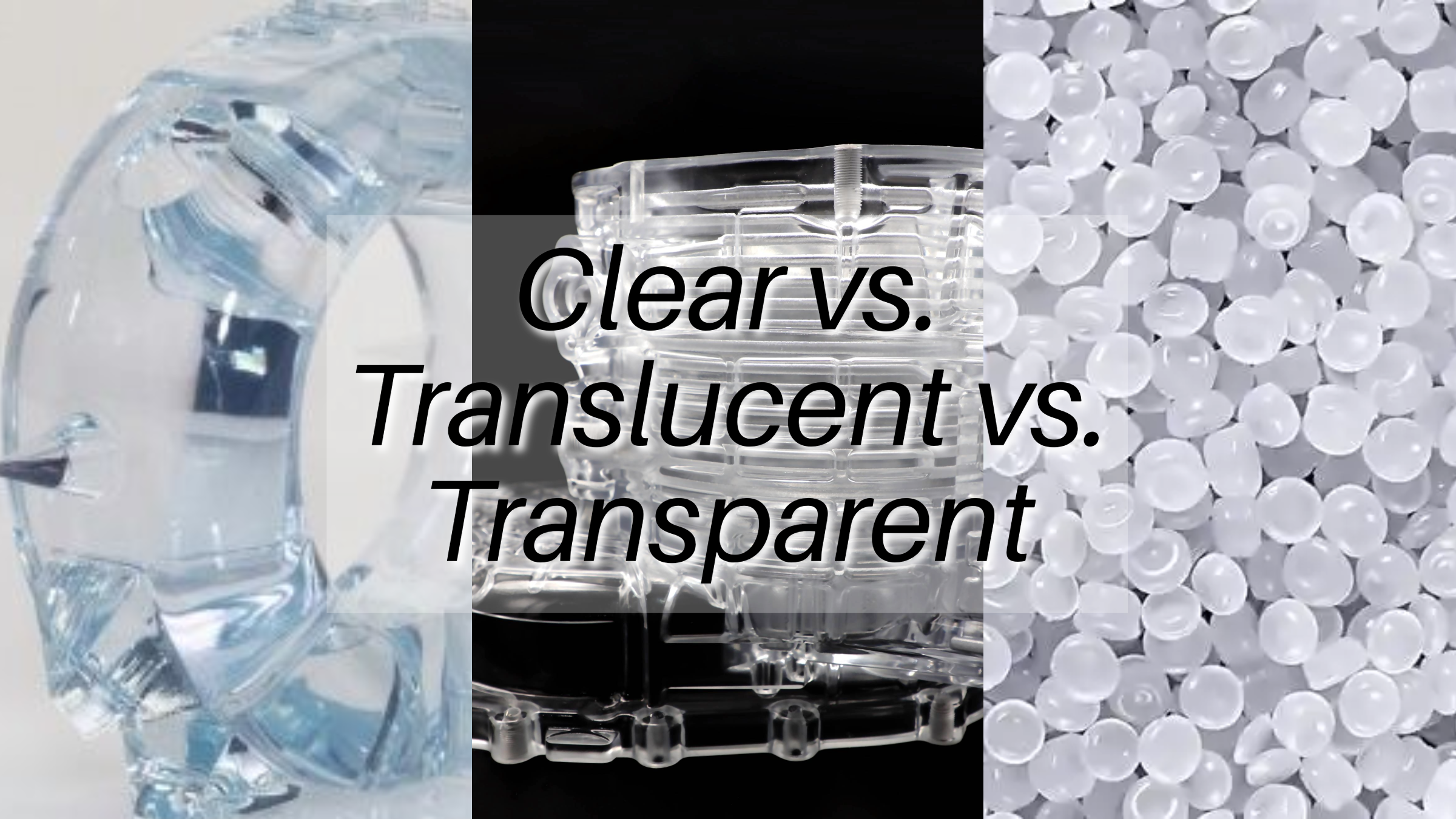 Clear vs. Translucent vs. Transparent: How to Distinguish