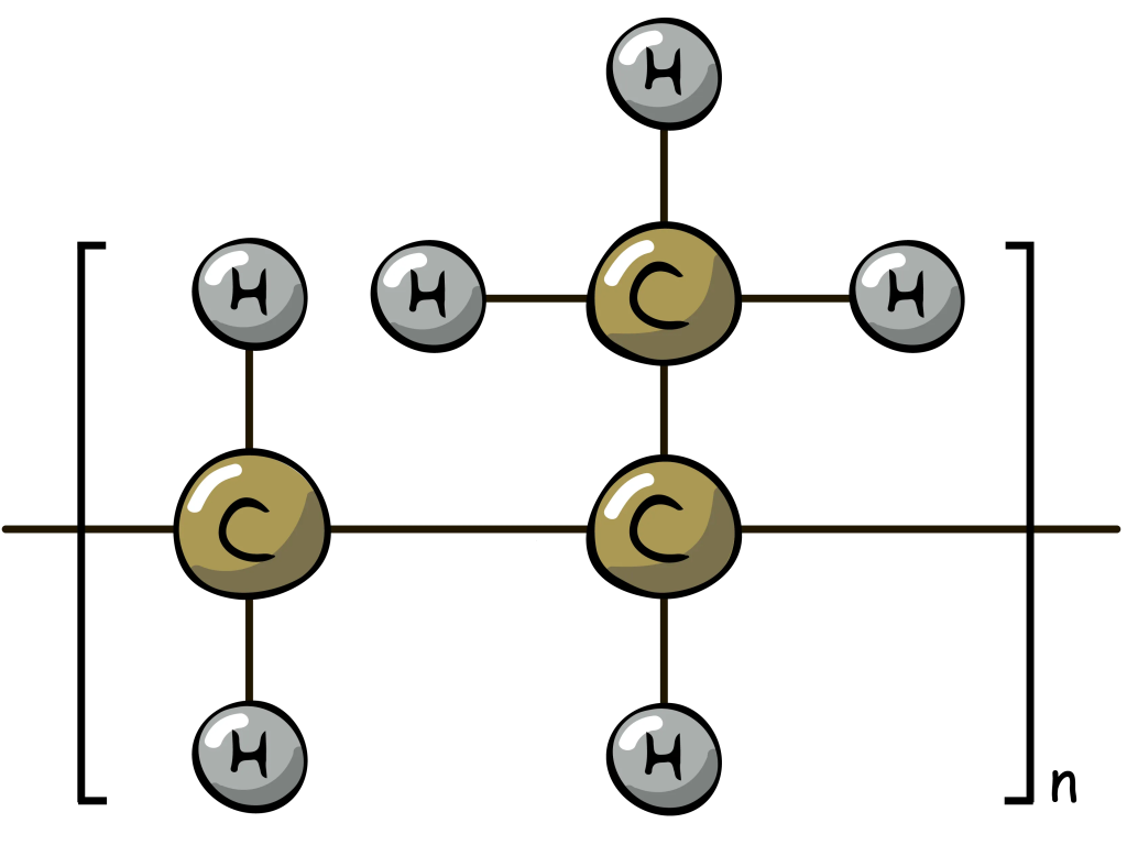 Polypropylene Molecule Images