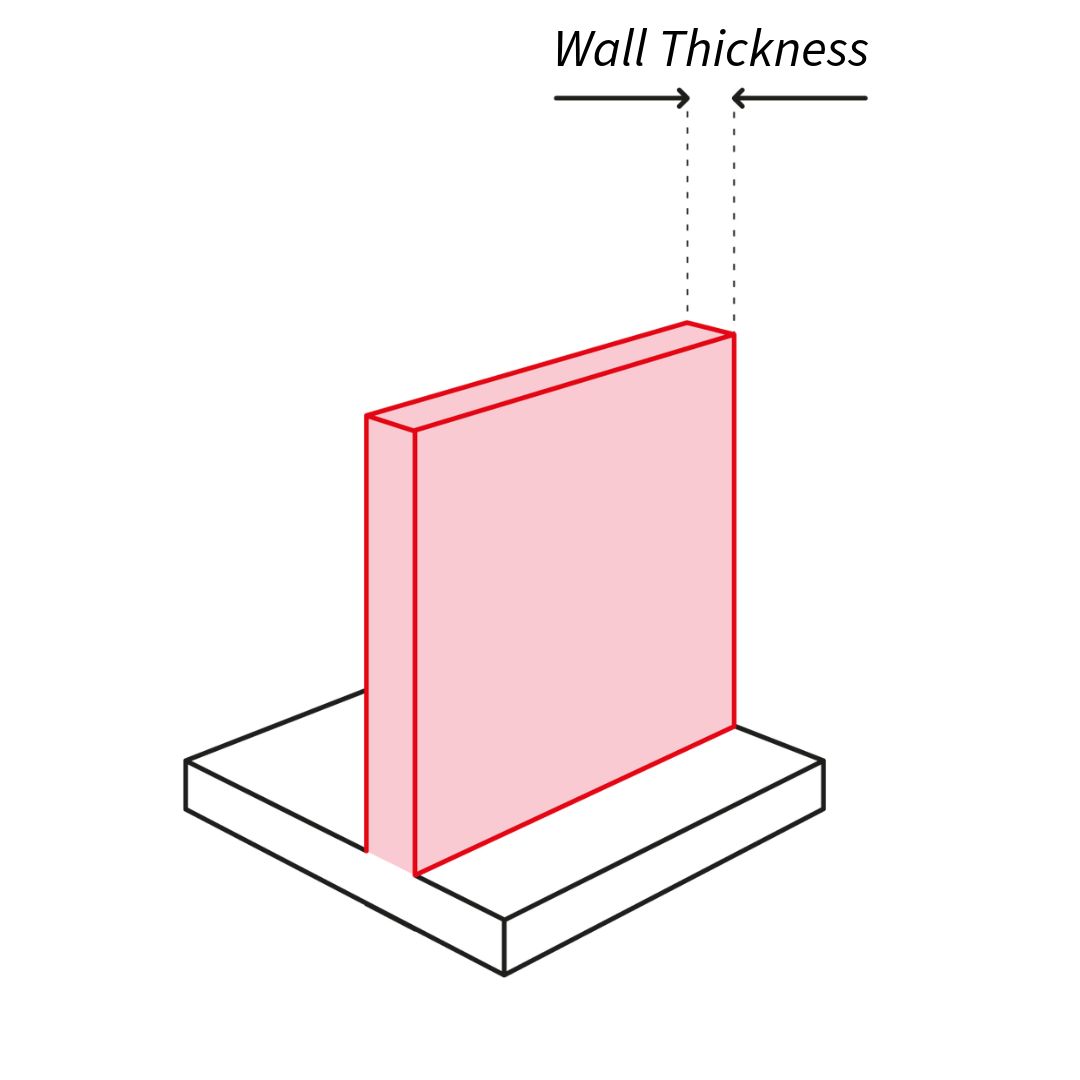 wall thickness for 3d printing