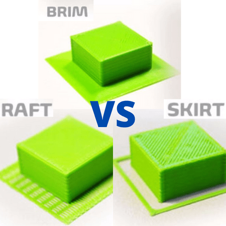 Brims vs. Rafts vs. Skirts