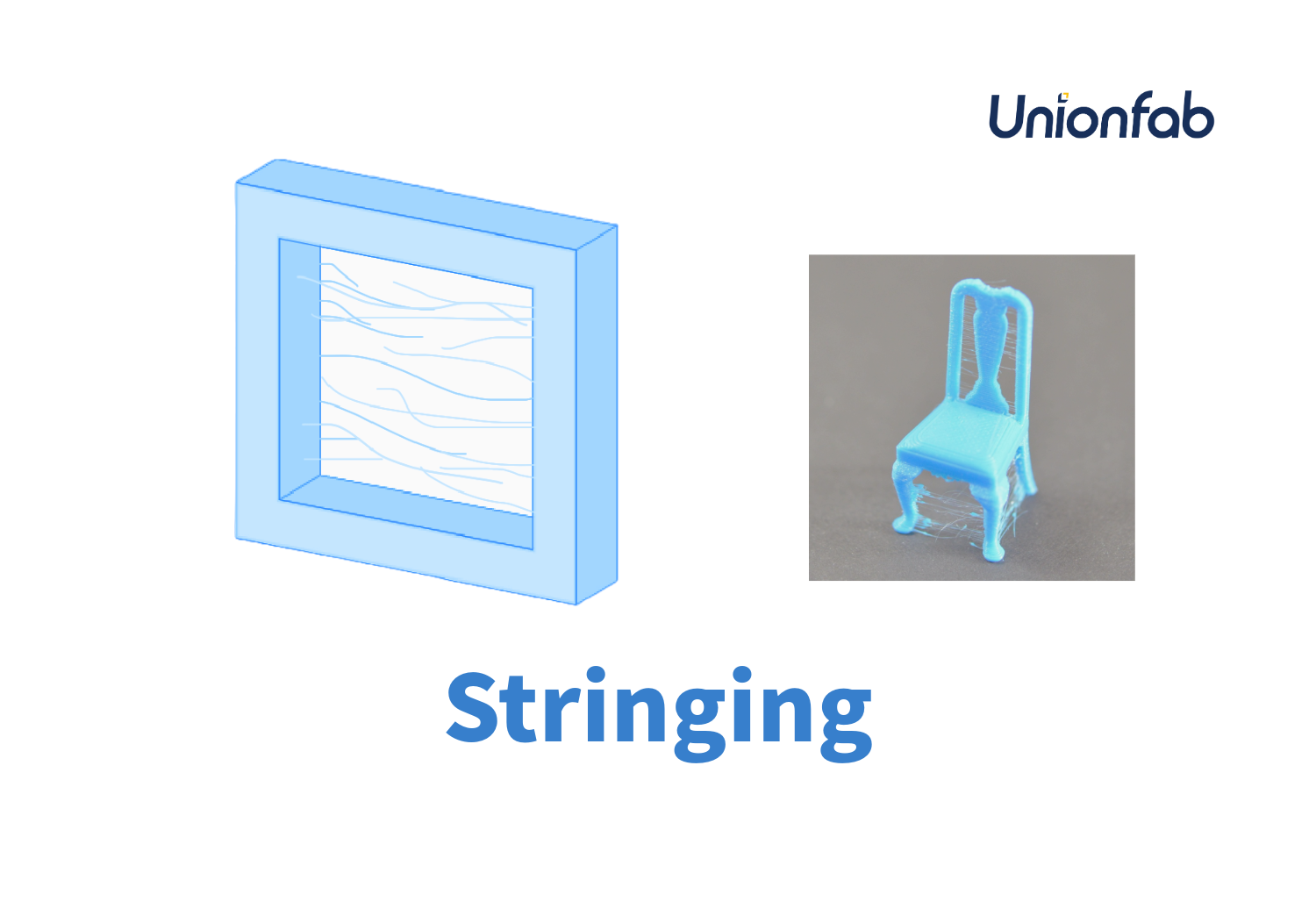 tpu 3d printing issue - stringing