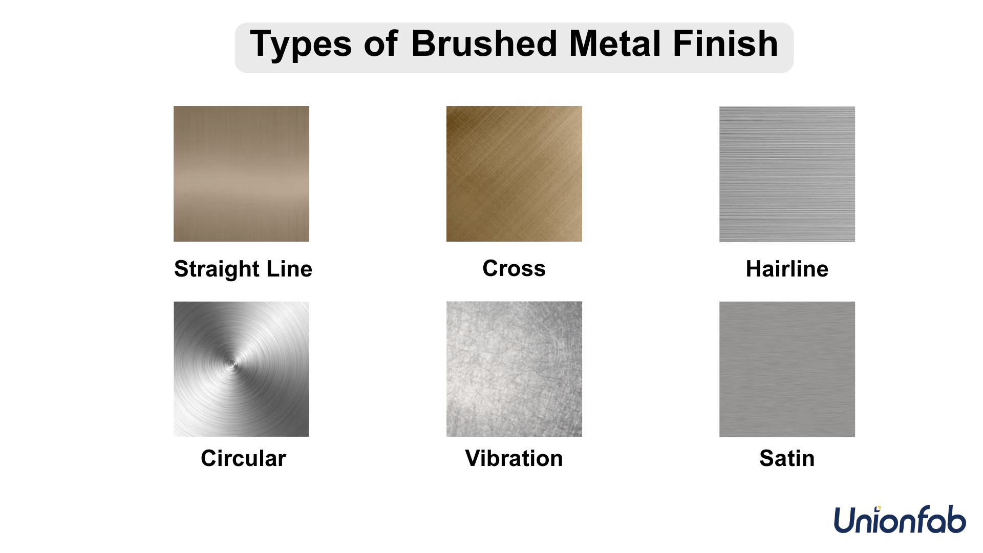Types of Brushed Metal Finish