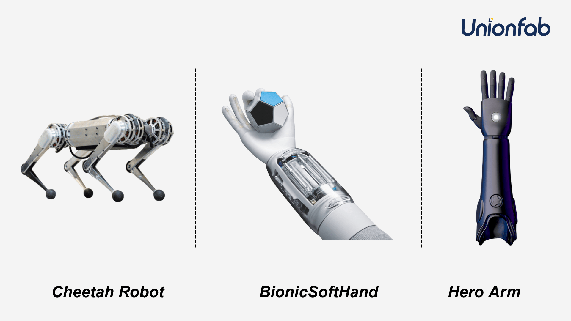 Real-world Cases of 3D Printing in Robot Manufacturing