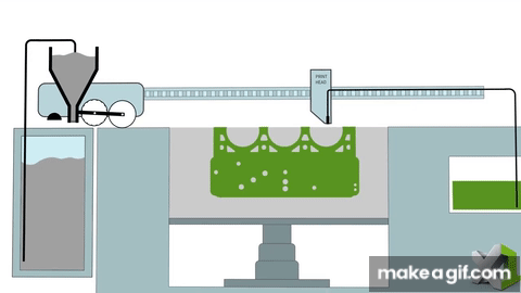 Binder Jetting Process