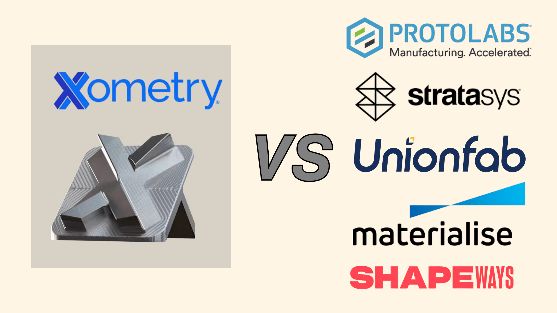 Xometry Competitors & Alternatives in 2025