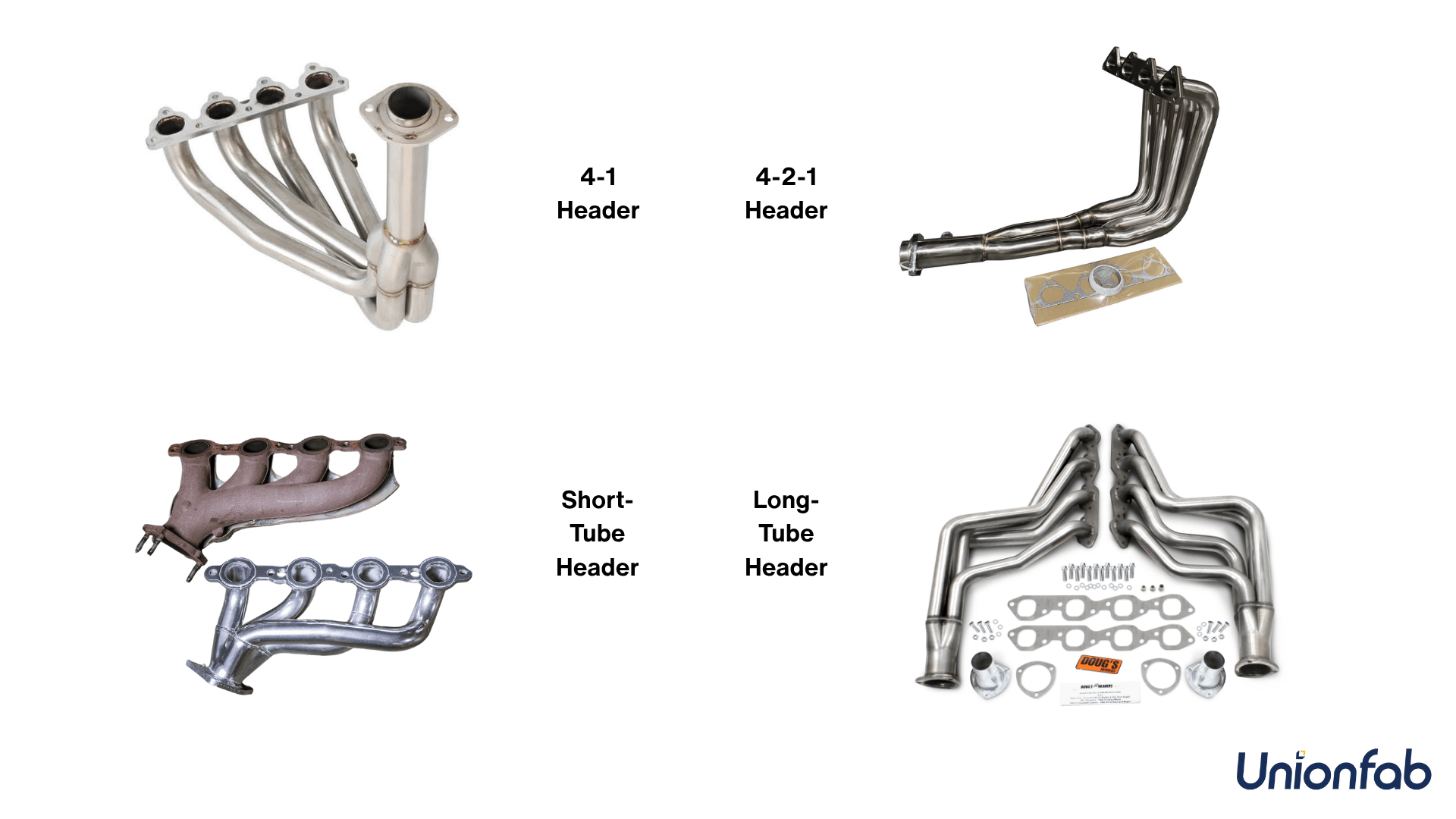 4 types of an exhaust header: 4-1, 4-2-1, short&long tube