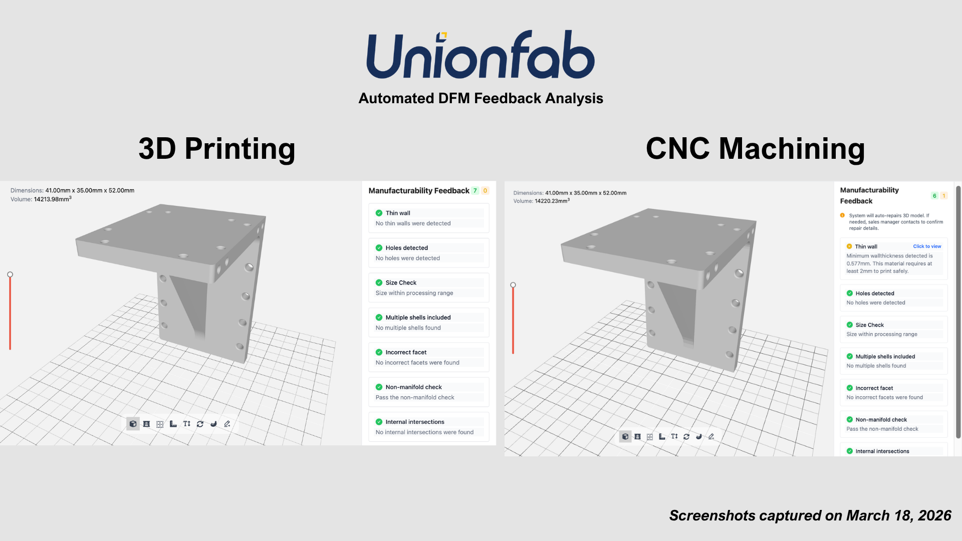 Unionfab 3DP and CNC DFM Feedback