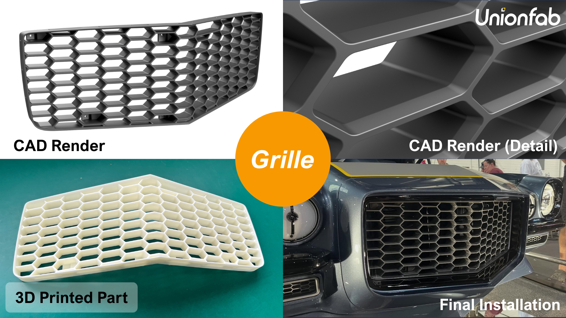 3d printed grille unionfab